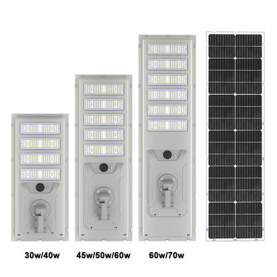 Energooszczędne, zintegrowane lampy solarne uliczne i trwałe rozwiązanie oświetlenia solarnego dla Twojej firmy